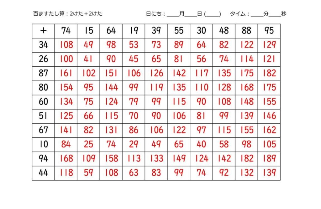 スーパー計算_100ます計算
