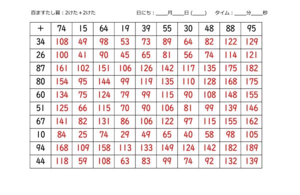 スーパー計算_100ます計算