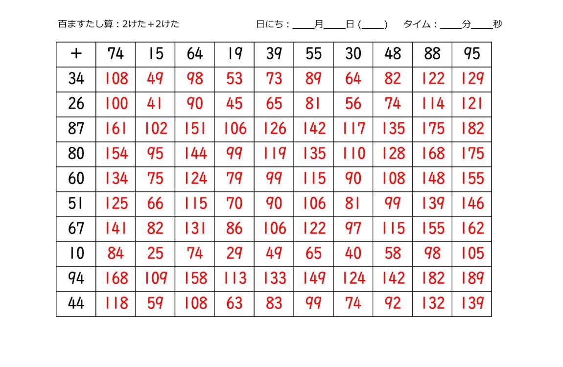 スーパー計算_100ます計算