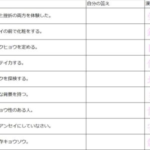 スーパー漢字_復習