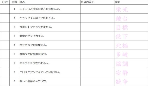 スーパー漢字_復習