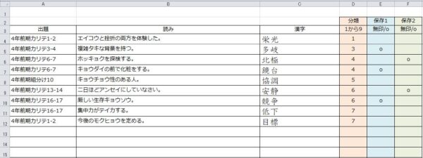 スーパー漢字_復習 - 画像 (2)