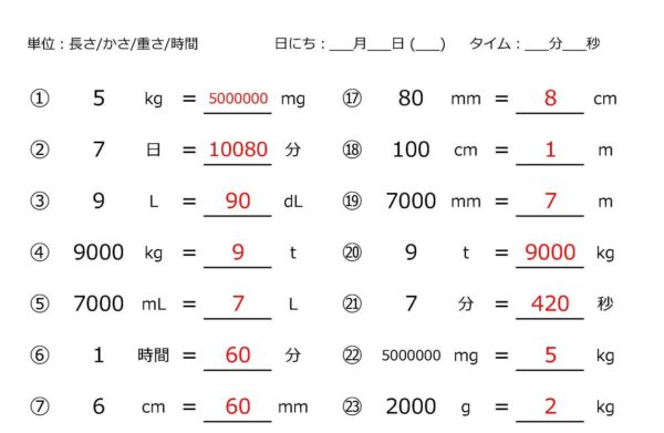 スーパー計算_単位
