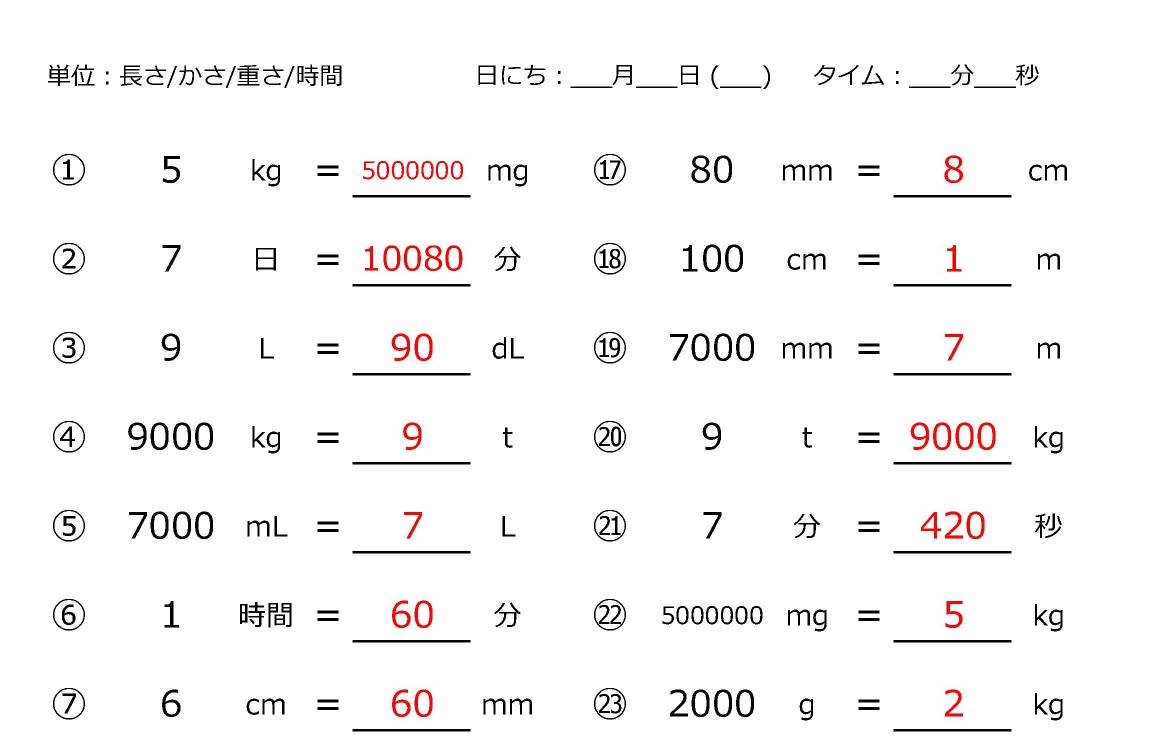 スーパー計算_単位