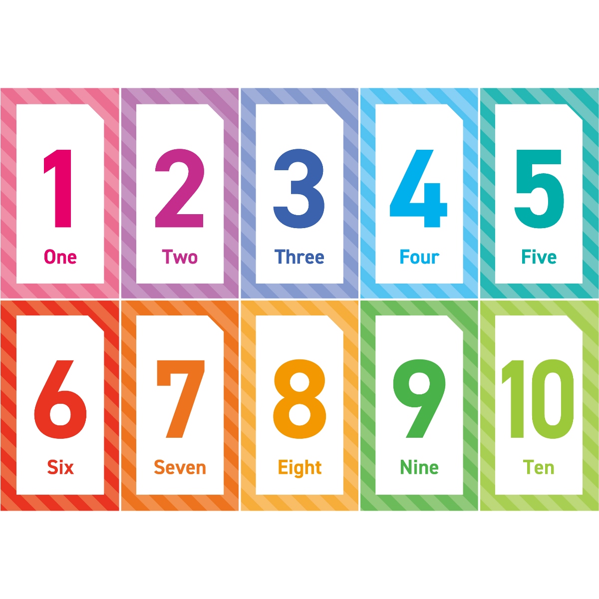 あなたが現在見ているのは 算数の「引く」は英語でどう言う？minus・subtract・take awayの使い分けと式の読み方